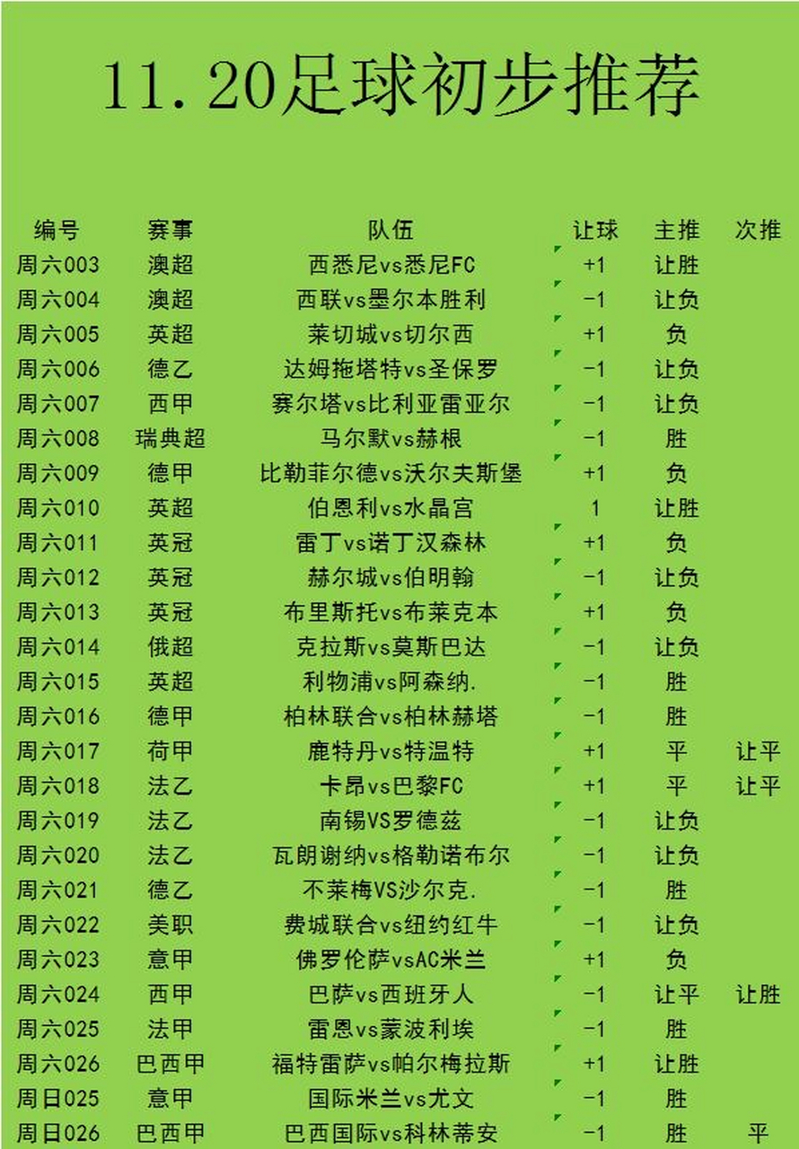 开云下载-雷恩作客战胜蒙彼利埃，实现客场胜利