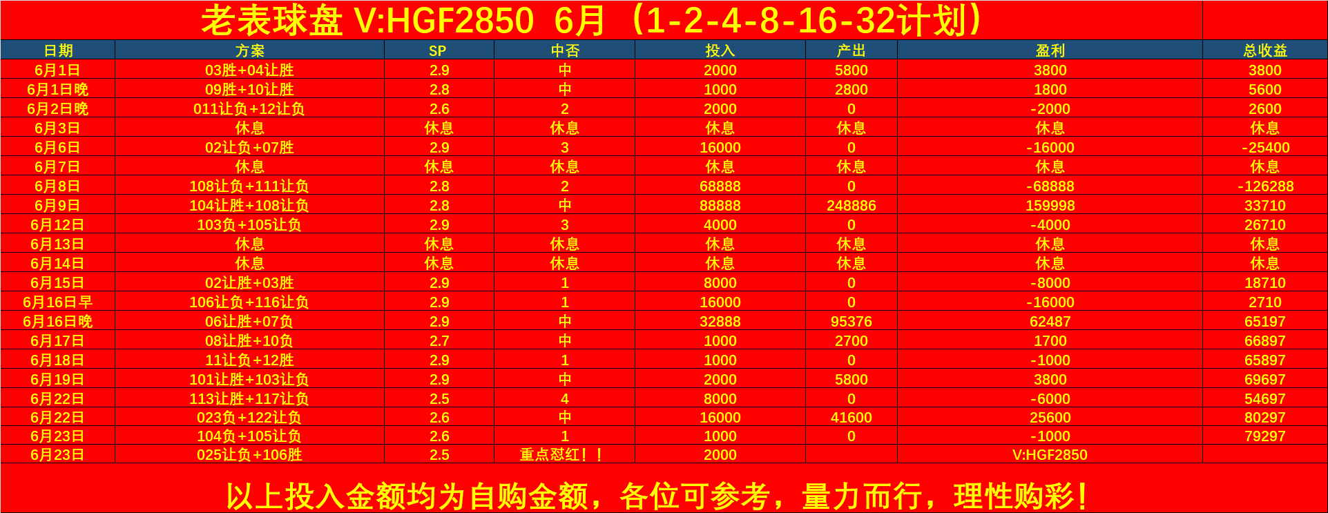 开云官网-今日焦点：意大利不敌，排名变化的简单介绍