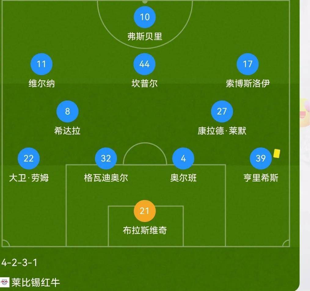 开云体育入口-莱比锡红牛碾压皇马，福登状态火热